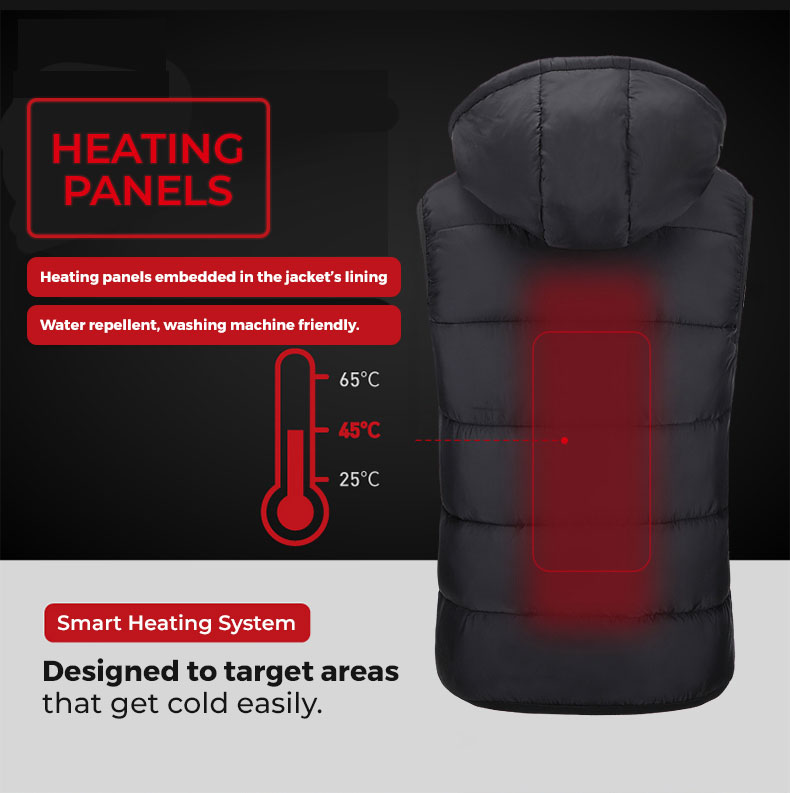 Thermalli-Heated-Jacket-1-25112021162423.jpg